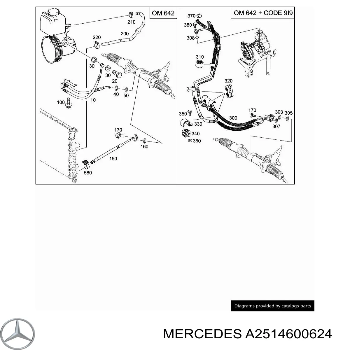 Mangueira da Direção hidrâulica assistida de pressão alta desde a bomba até a régua (do mecanismo) Mercedes A2514600624 preço, a partir de 305,29 USD