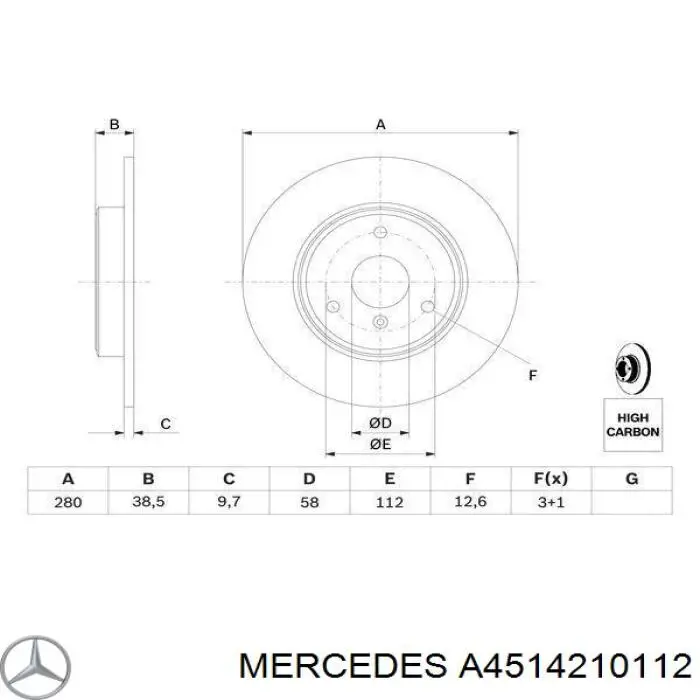 Disco do freio dianteiro Mercedes A4514210112 preço, a partir de 47,67 USD