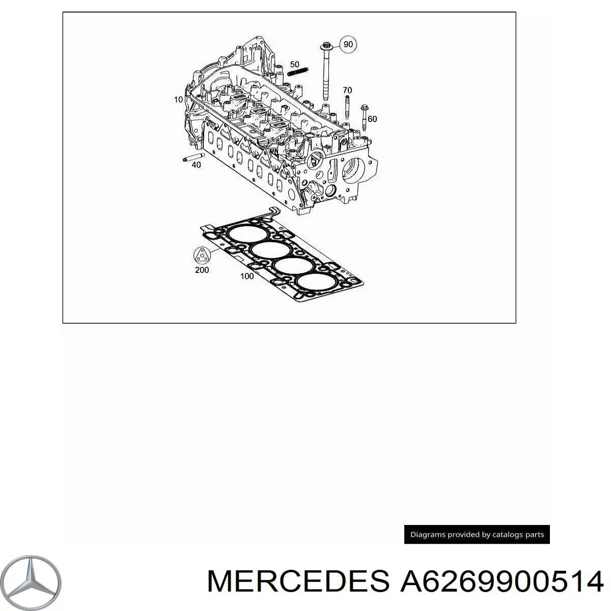 Prego de tubo coletor de escape Renault (RVI) 8200405053 preço, a partir de 2,09 USD