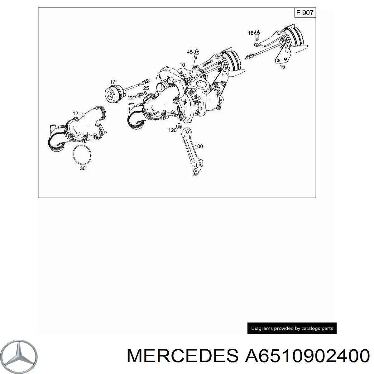 Turbina Mercedes 6510902600 preço, a partir de 522,80 USD