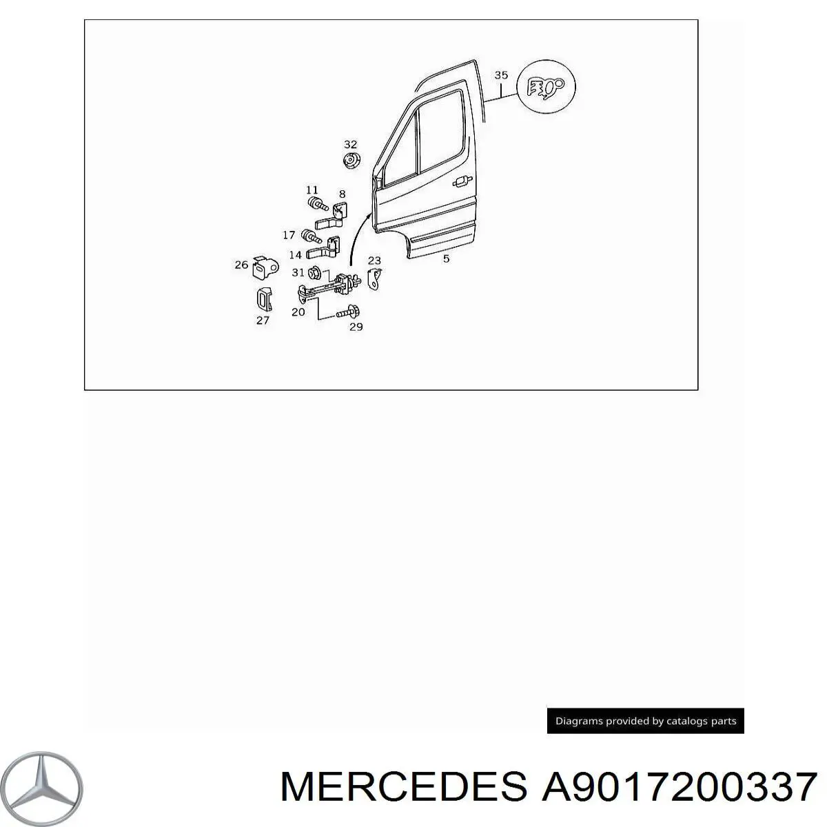 Gozno da porta dianteira esquerda Mercedes A9017200737 preço, a partir de 94,38 USD
