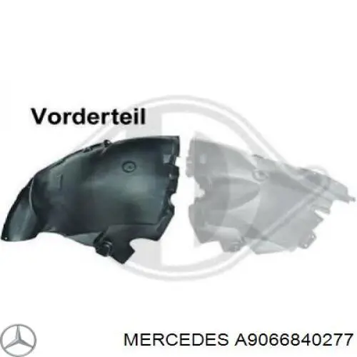 Guarda-barras esquerdo dianteiro do pára-lama dianteiro Mercedes A9066840277 preço, a partir de 26,64 USD