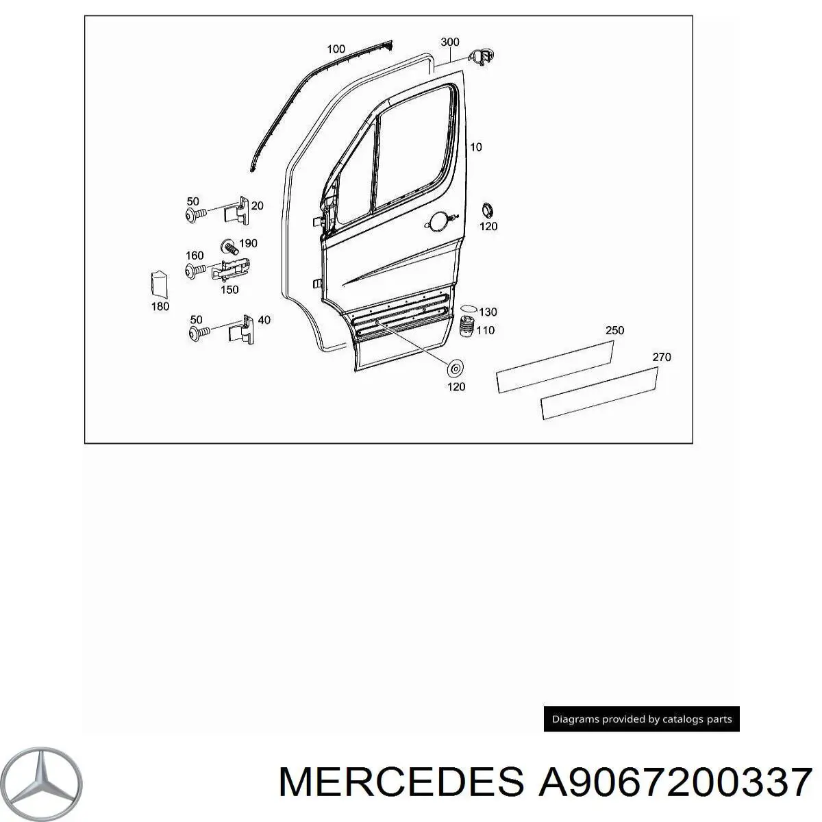 Gozno da porta dianteira direita Mercedes A9067200337 preço, a partir de 91,50 USD