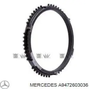 A9472603036 Mercedes 