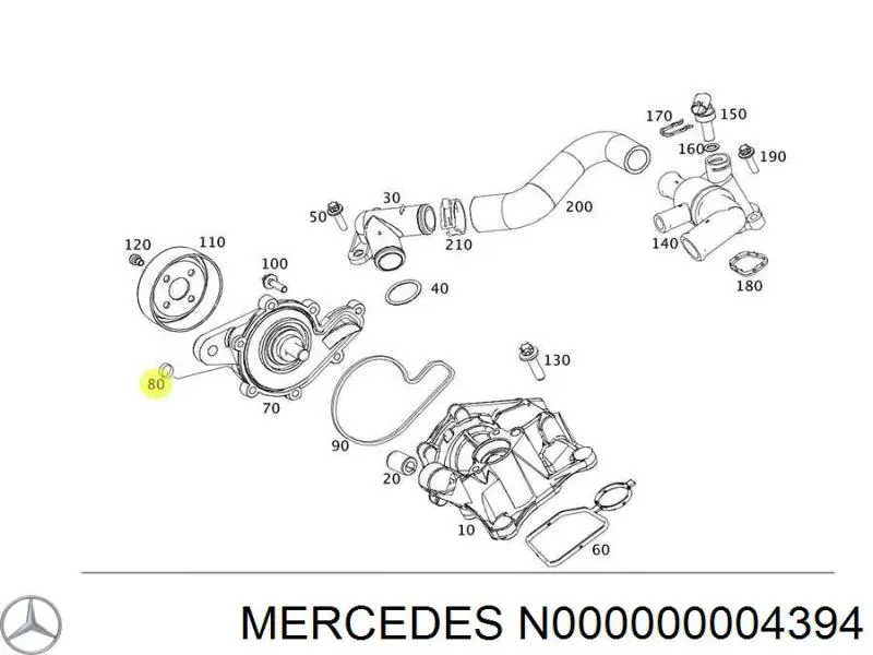  Mercedes N000000004394 preço, a partir de 3,08 USD