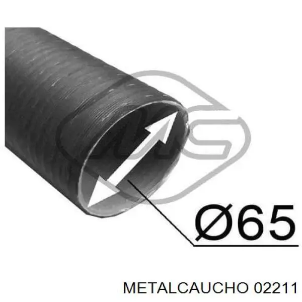  Metalcaucho 02211 preço, a partir de 8,43 USD