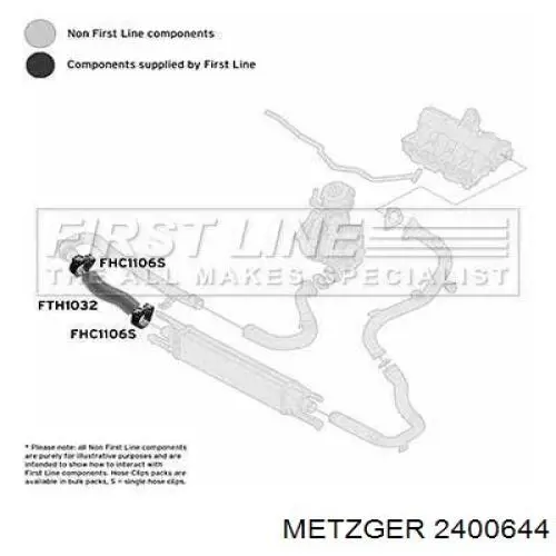 Mangueira (cano derivado) de intercooler 51832224 Fiat/Alfa/Lancia