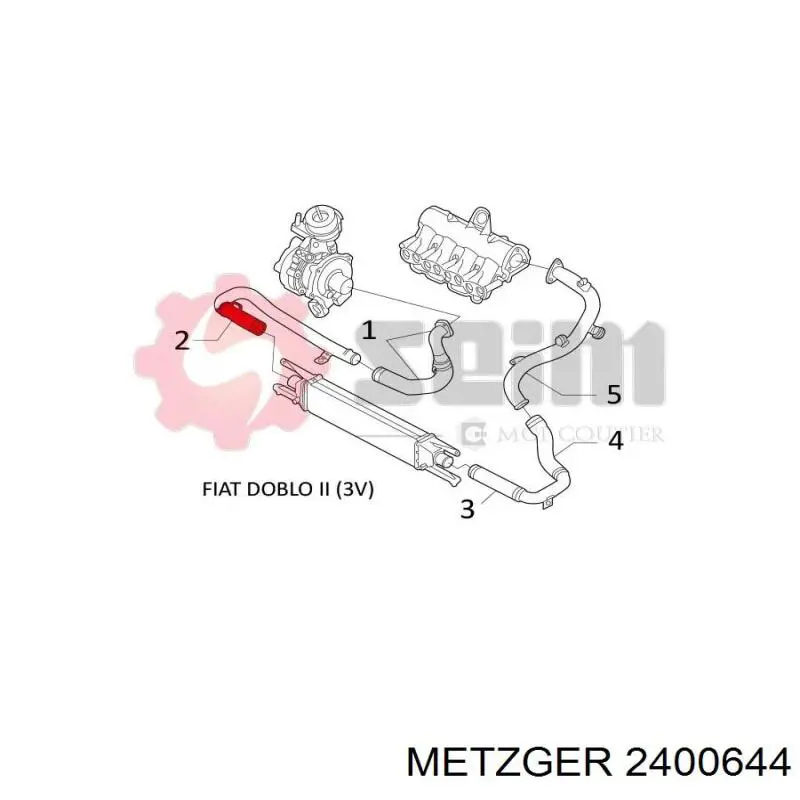 Mangueira (cano derivado) de intercooler Fiat/Alfa/Lancia 51832224 preço, a partir de 30,93 USD