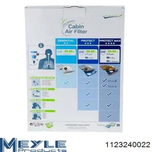 Compre ECO888 Shafer Filtro de salão