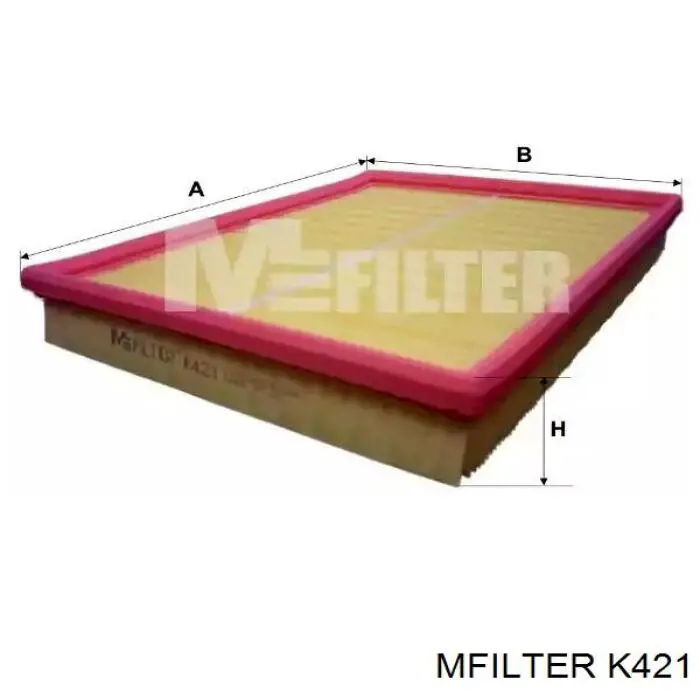 Filtro de ar Mfilter K421 preço, a partir de 7,08 USD
