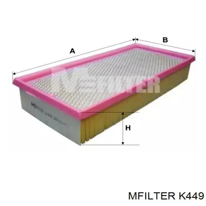 Filtro de ar Mfilter K449 preço, a partir de 7,39 USD