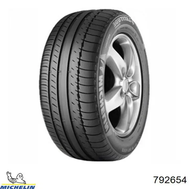 Pneus de verão Hankook 1023867 preço, a partir de 389,58 USD