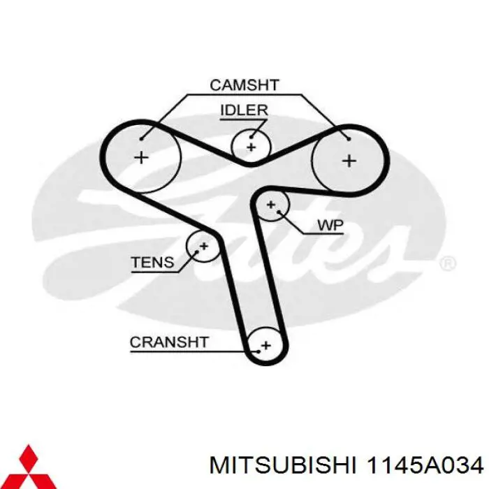 Correia do mecanismo de distribuição de gás Mitsubishi 1145A034 preço, a partir de 55,34 USD