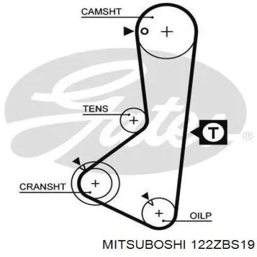 Correia do mecanismo de distribuição de gás Mitsuboshi 122ZBS19 preço, a partir de 15,86 USD