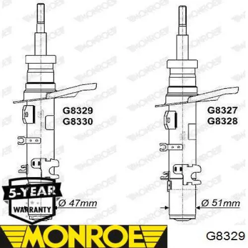 Amortecedor dianteiro direito Peugeot/Citroen 9819233680 preço, a partir de 71,70 USD