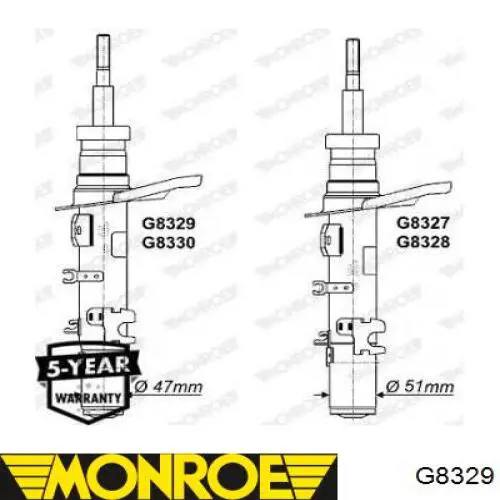 Amortecedor dianteiro direito RS317830 Raiso