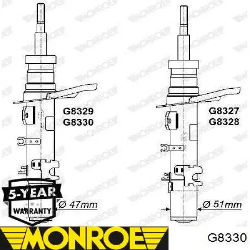 9826219580 Peugeot/Citroen Amortecedor dianteiro esquerdo