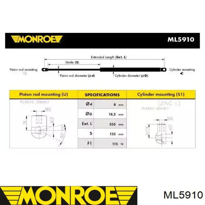 Amortecedor de vidro de porta-malas (de 3ª/5ª porta traseira (de tampa de alcapão) Sato Tech ST50813 preço, a partir de 17,79 USD