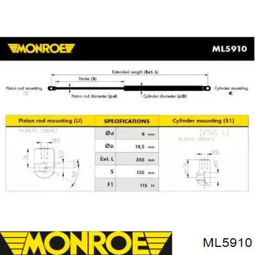 Amortecedor de vidro de porta-malas (de 3ª/5ª porta traseira (de tampa de alcapão) ST50813 Sato Tech