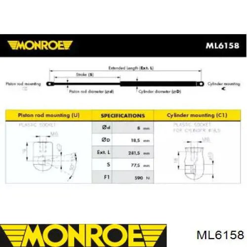 Compre 10100537 Depo/Loro/Abakus Amortecedor da capota