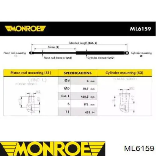 Amortecedor de tampa de porta-malas (de 3ª/5ª porta traseira) Monroe ML6159 preço, a partir de 20,01 USD
