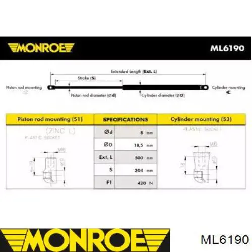 Compre 10100424 Depo/Loro/Abakus Amortecedor de tampa de porta-malas (de 3ª/5ª porta traseira)