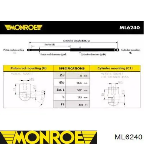 Amortecedor de tampa de porta-malas (de 3ª/5ª porta traseira) Opel 13284105 preço, a partir de 19,77 USD