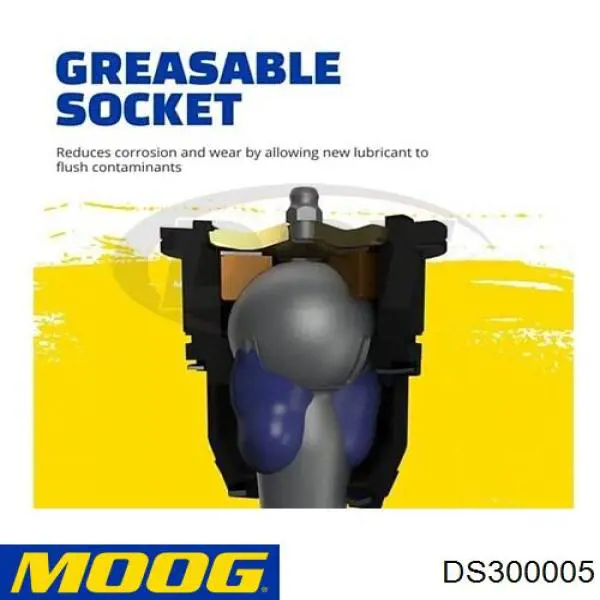 Tração de direção montada direita Moog DS300005 preço, a partir de 99,97 USD