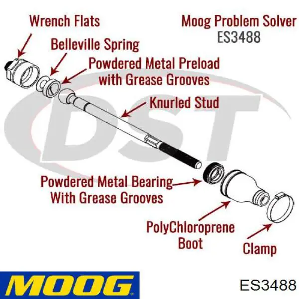 Tração de direção Moog ES3488 preço, a partir de 28,05 USD
