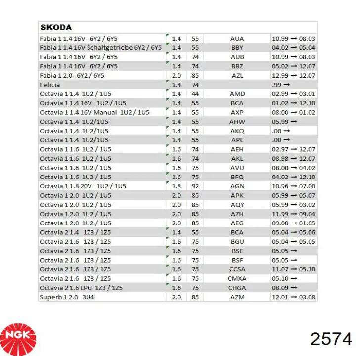 2574 NGK Vela de ignição