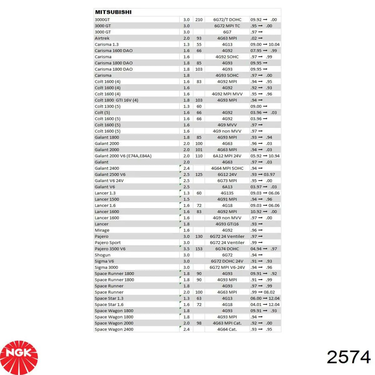 Vela de ignição NGK 2574 preço, a partir de 6,96 USD