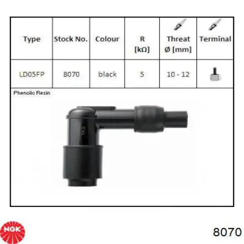 Compre LD05FP NGK Ponta da vela de ignição