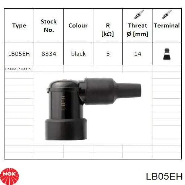 Ponta da vela de ignição LB05EH NGK