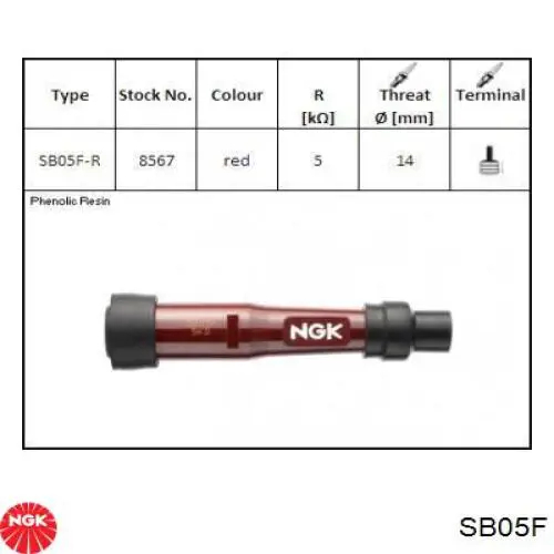 Compre SB05F NGK Ponta da vela de ignição