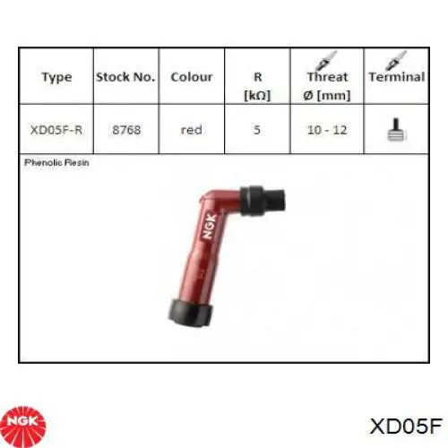  NGK XD05F preço, a partir de 11,50 USD