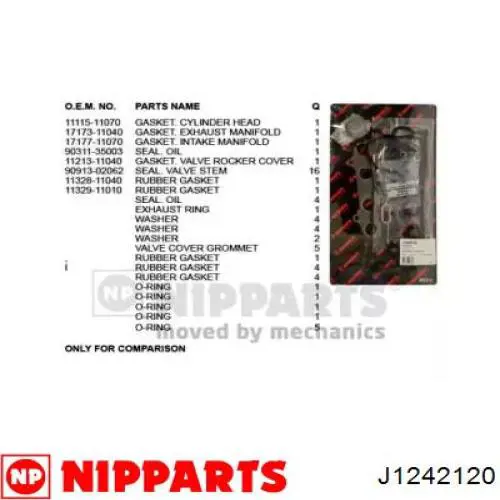 Kit superior de vedantes de motor BGA HK1530 preço, a partir de 83,53 USD