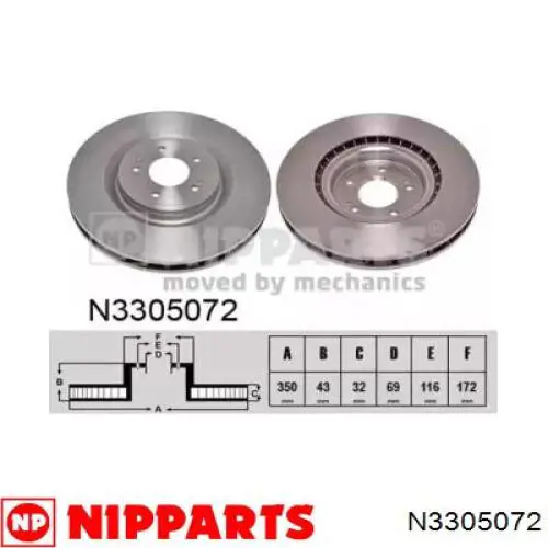 Disco do freio dianteiro Nipparts N3305072 preço, a partir de 73,12 USD