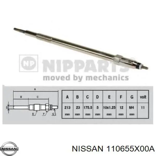110655X00A Nissan/Infiniti Vela de incandescência