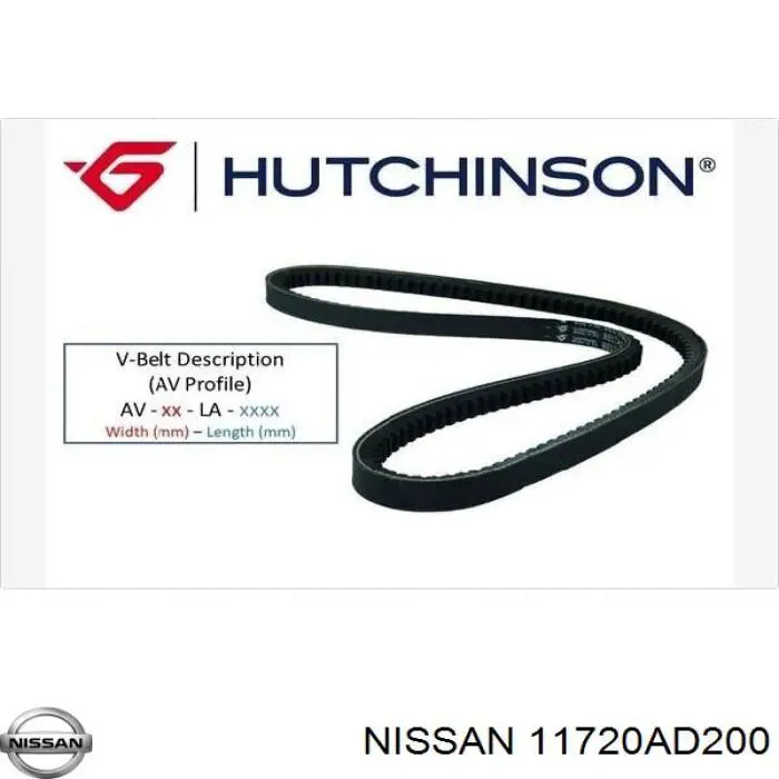 Correia dos conjuntos de transmissão Nissan/Infiniti 11720AD200 preço, a partir de 16,26 USD