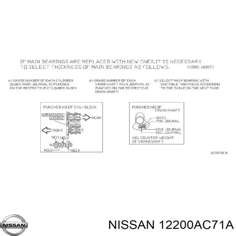 12200AC71A Nissan/Infiniti Cambota de motor