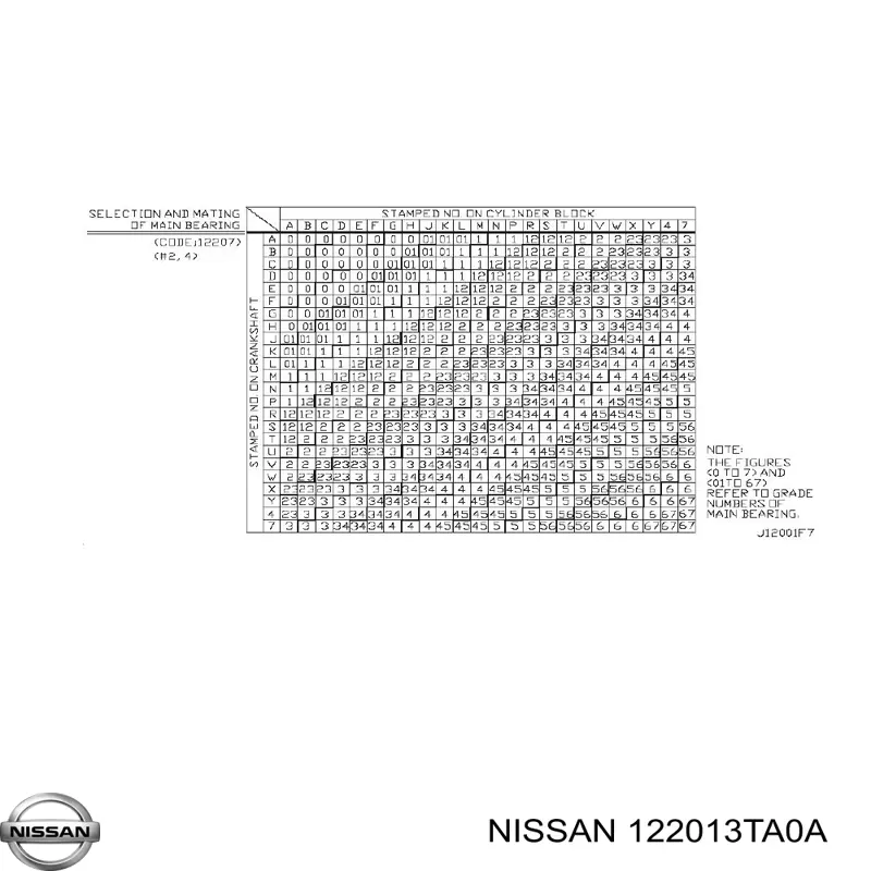 Cambota de motor Nissan/Infiniti 12201JA00A preço, a partir de 1113,55 USD