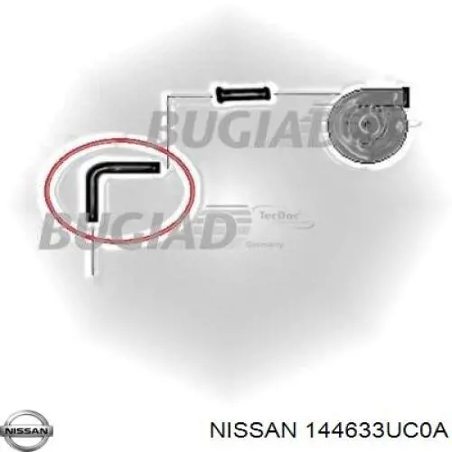Mangueira (cano derivado) de intercooler Gates 090538 preço, a partir de 68,73 USD