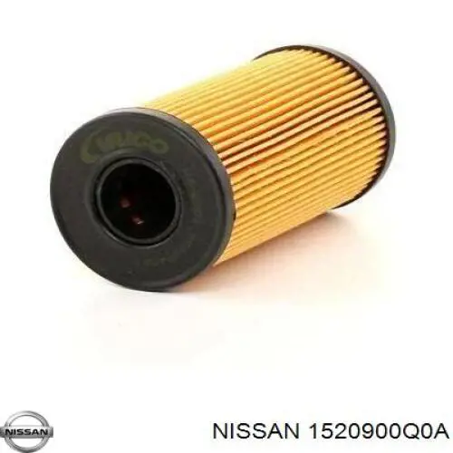 Filtro de óleo Nissan/Infiniti 1520900Q0A preço, a partir de 10,13 USD