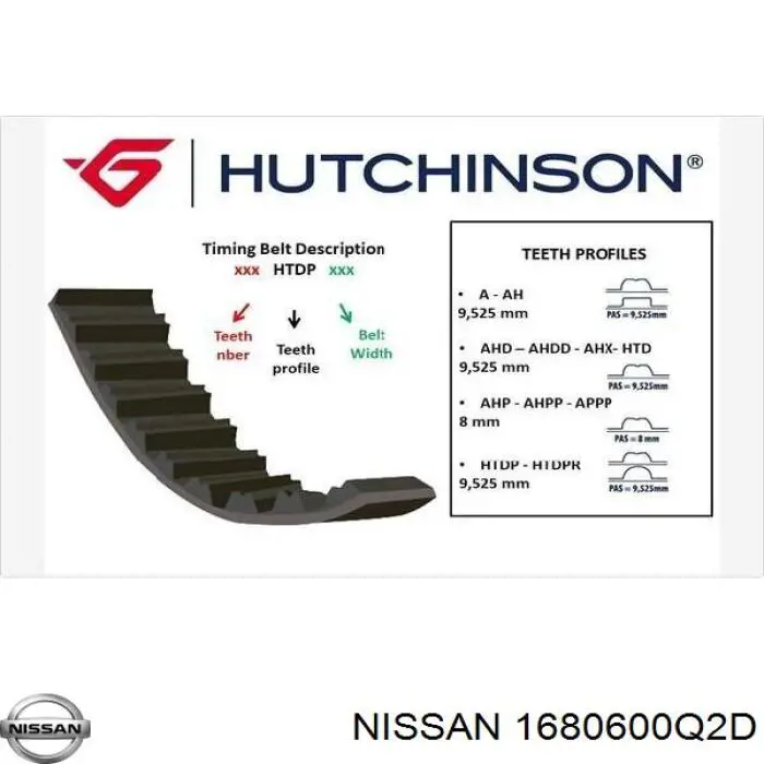 1680600Q2D Nissan/Infiniti Correia do mecanismo de distribuição de gás, kit