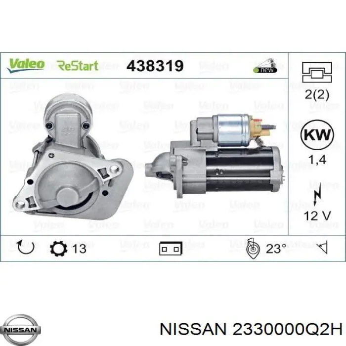 Motor de arranco Renault (RVI) RSM1411 preço, a partir de 76,62 USD