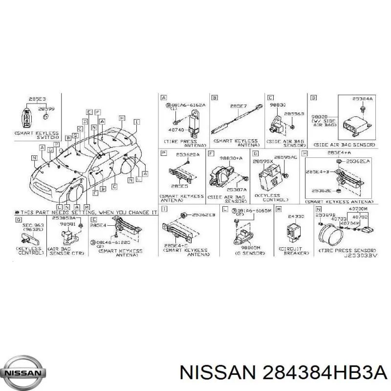 Sensor de sinalização de estacionamento (sensor de estacionamento) dianteiro/traseiro central Nissan/Infiniti 284384HB3A preço, a partir de 238,80 USD