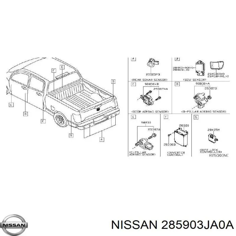 Antena (anel) de imobilizador 285903JA0A Hyundai/Kia