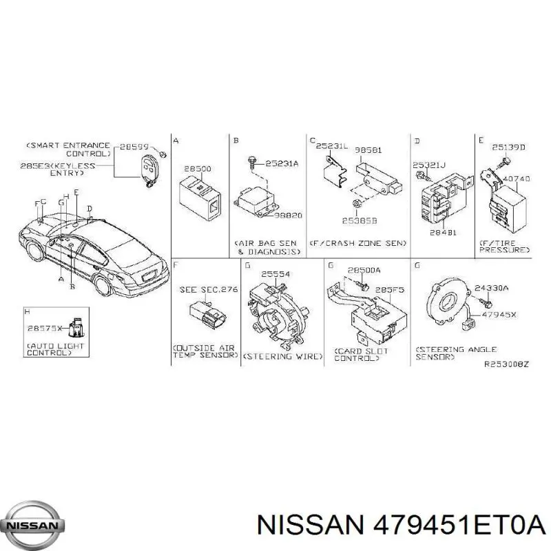 Sensor do ângulo de viragem do volante de direção Bosch 0265005571 preço, a partir de 52,73 USD