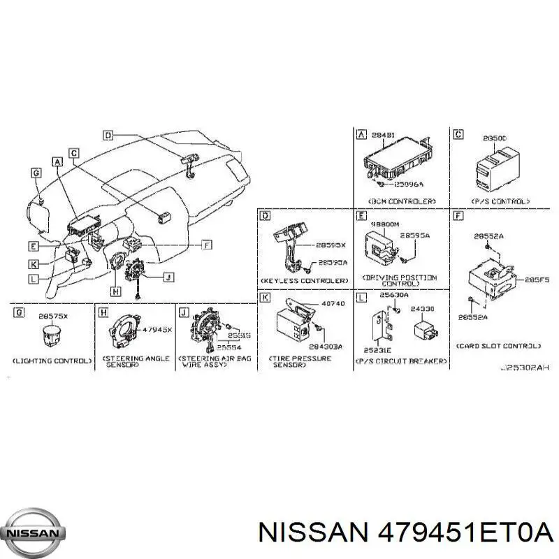 Sensor do ângulo de viragem do volante de direção Renault (RVI) 47945JY00A preço, a partir de 76,62 USD
