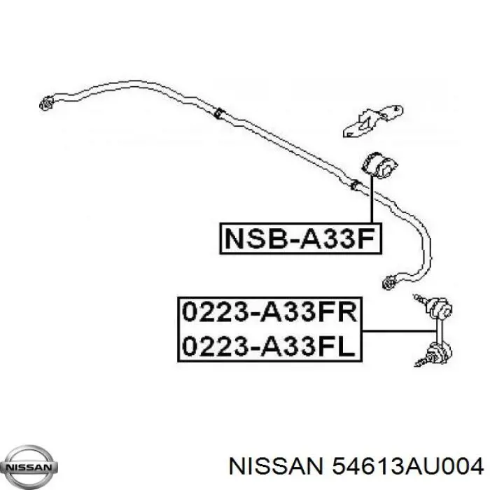 Bucha de estabilizador dianteiro Nissan/Infiniti 54613AU004 preço, a partir de 1,87 USD